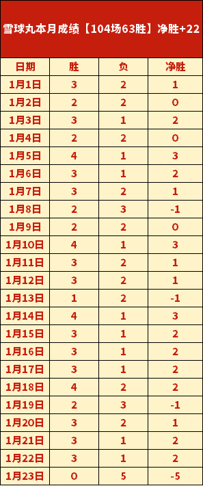詹依莲在,女子拳击世,锦赛夺冠,皇冠体育app下载,皇冠体育官网,澳门皇冠体育,bet皇冠体育在线