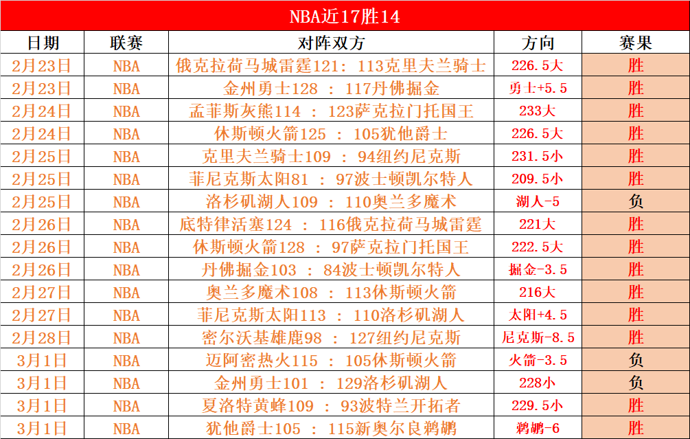 年登山事故,回顾,狮子山顶连,皇冠体育app下载,皇冠体育官网,澳门皇冠体育,bet皇冠体育在线