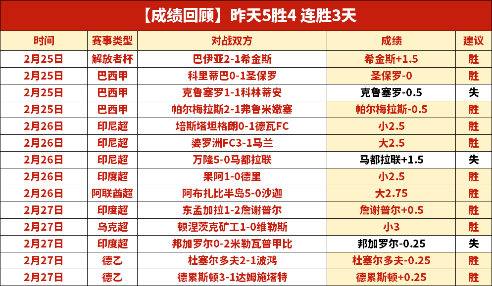 利物浦瞄准,岁新星哈托,阿贾克斯或,皇冠体育app下载,皇冠体育官网,澳门皇冠体育,bet皇冠体育在线