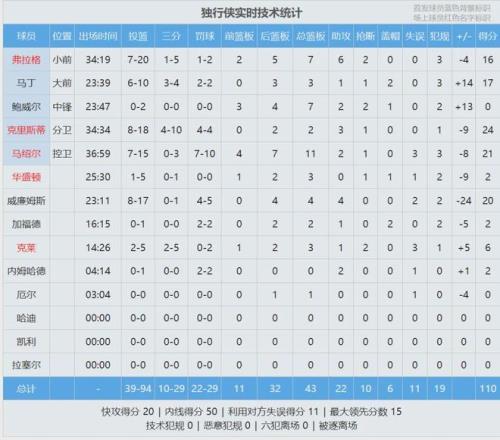 亚细安足球,锦标赛首战,告捷,皇冠体育app下载,皇冠体育官网,澳门皇冠体育,bet皇冠体育在线