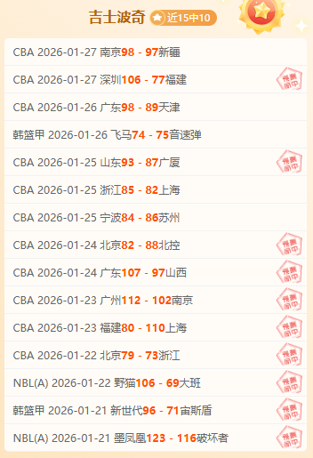 常规赛,浙江对阵上,精彩回顾,皇冠体育app下载,皇冠体育官网,澳门皇冠体育,bet皇冠体育在线