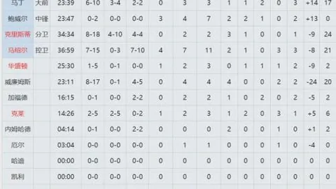 亚细安足球锦标赛首战告捷：雄狮队以2-1击败柬埔寨