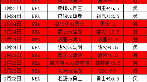 皇冠体育app下载
